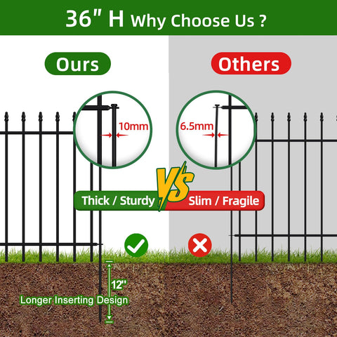 FOREHOGAR border fence ideal for dog barriers in yards.
