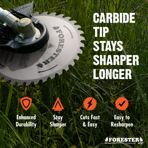 FORESTER conversion-kit sold-separately label on packaging