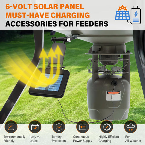 Foricx adjustable mounting bracket optimizing sun exposure on the panel