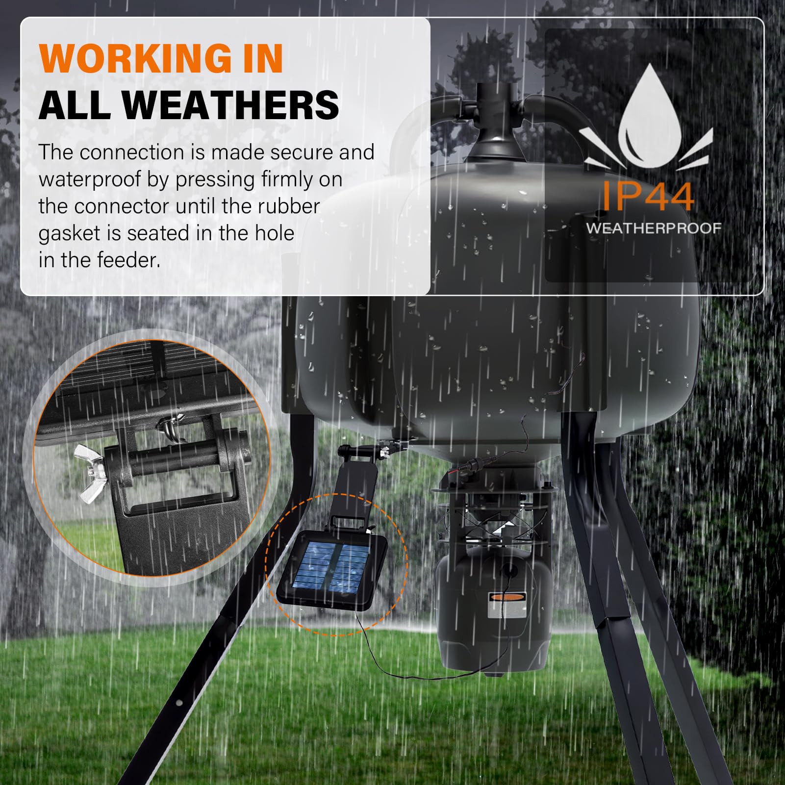 Foricx timer compatibility supports seamless deer feeder operation