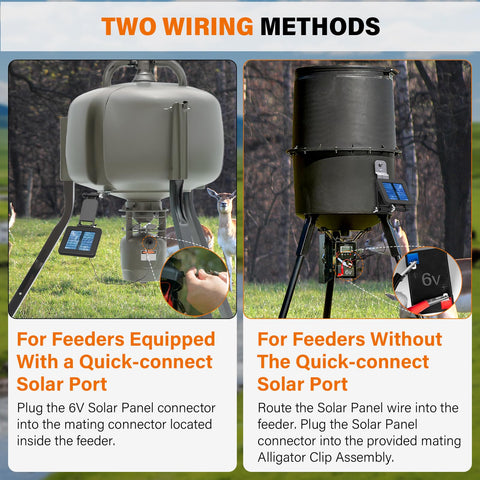 Foricx weatherproof panel withstands rain and snow