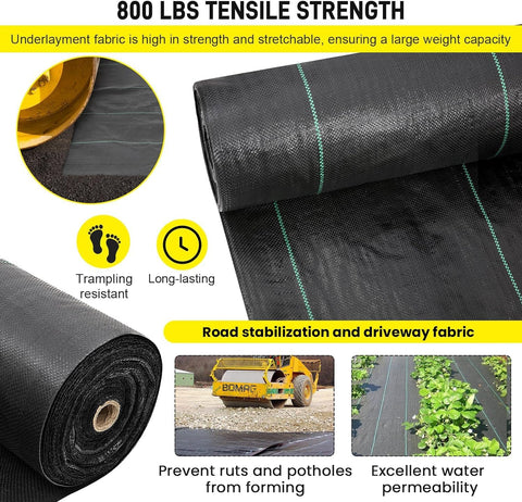 Forimo erosion-control fabric used along sidewalks and garden beds.