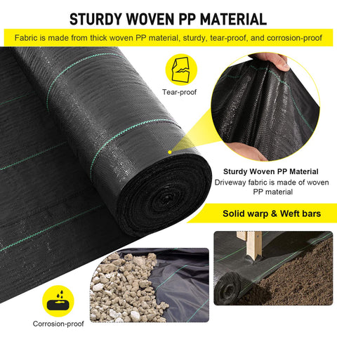 Forimo French drain fabric supports drainage and helps prevent soil erosion.