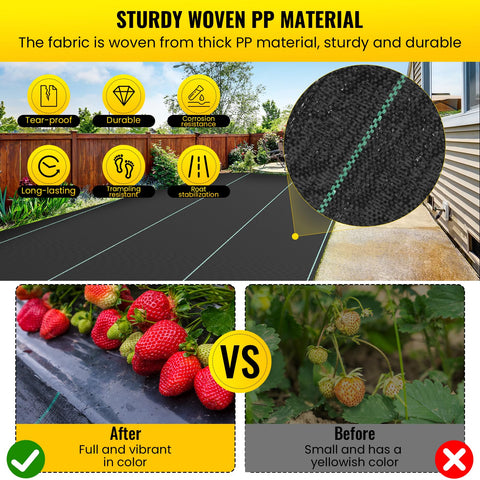 Forimo 6x300ft project fabric helps suppress weed growth in landscapes