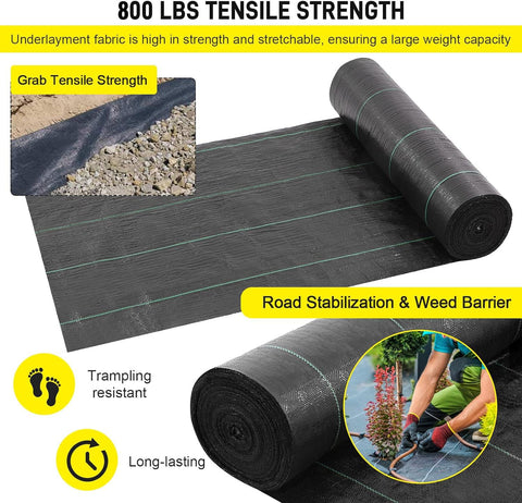Forimo sidewalk liner fabric provides slope control with a breathable, durable profile.