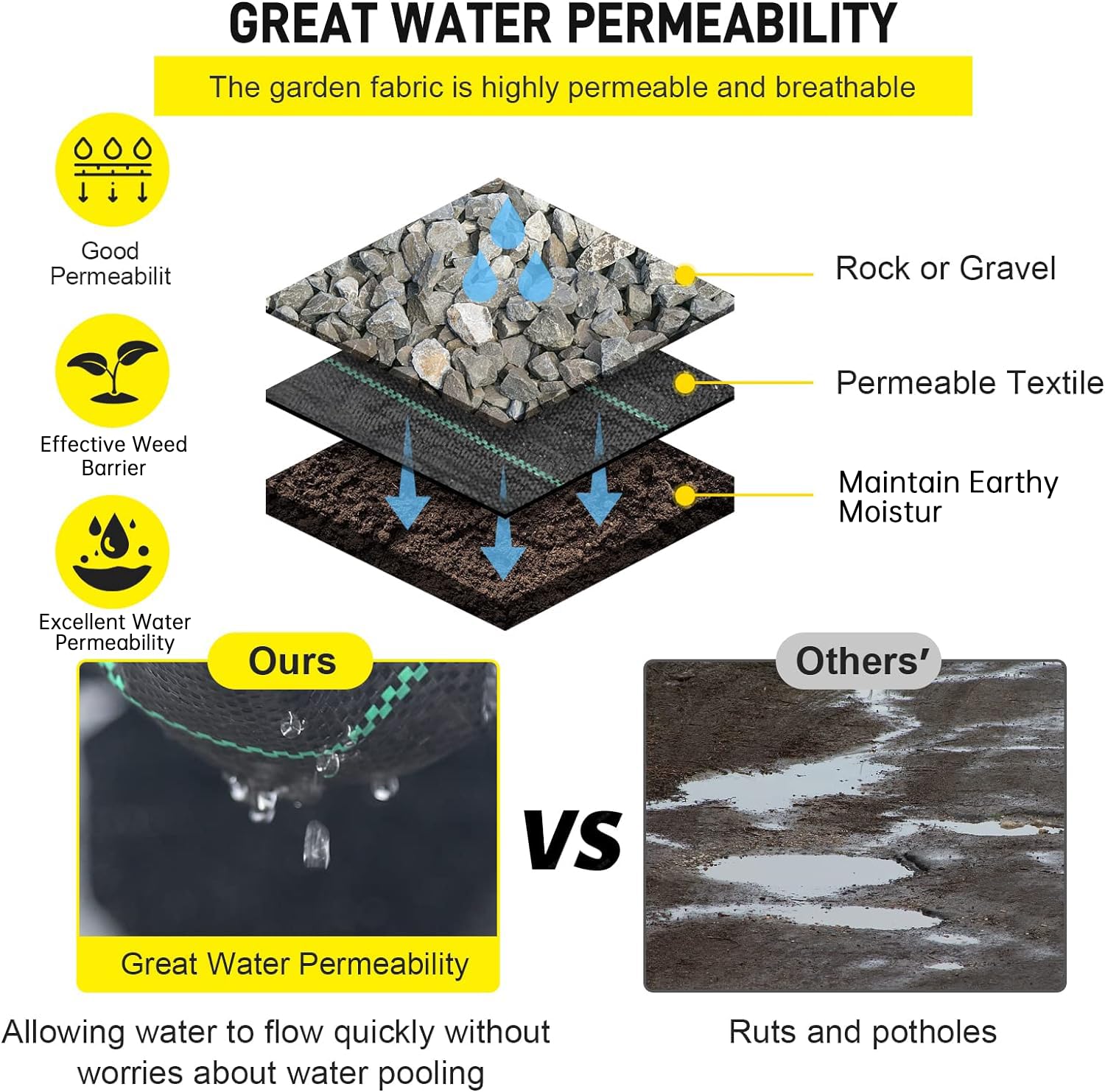Forimo tear-resistant material withstands demanding outdoor environments without decomposition.