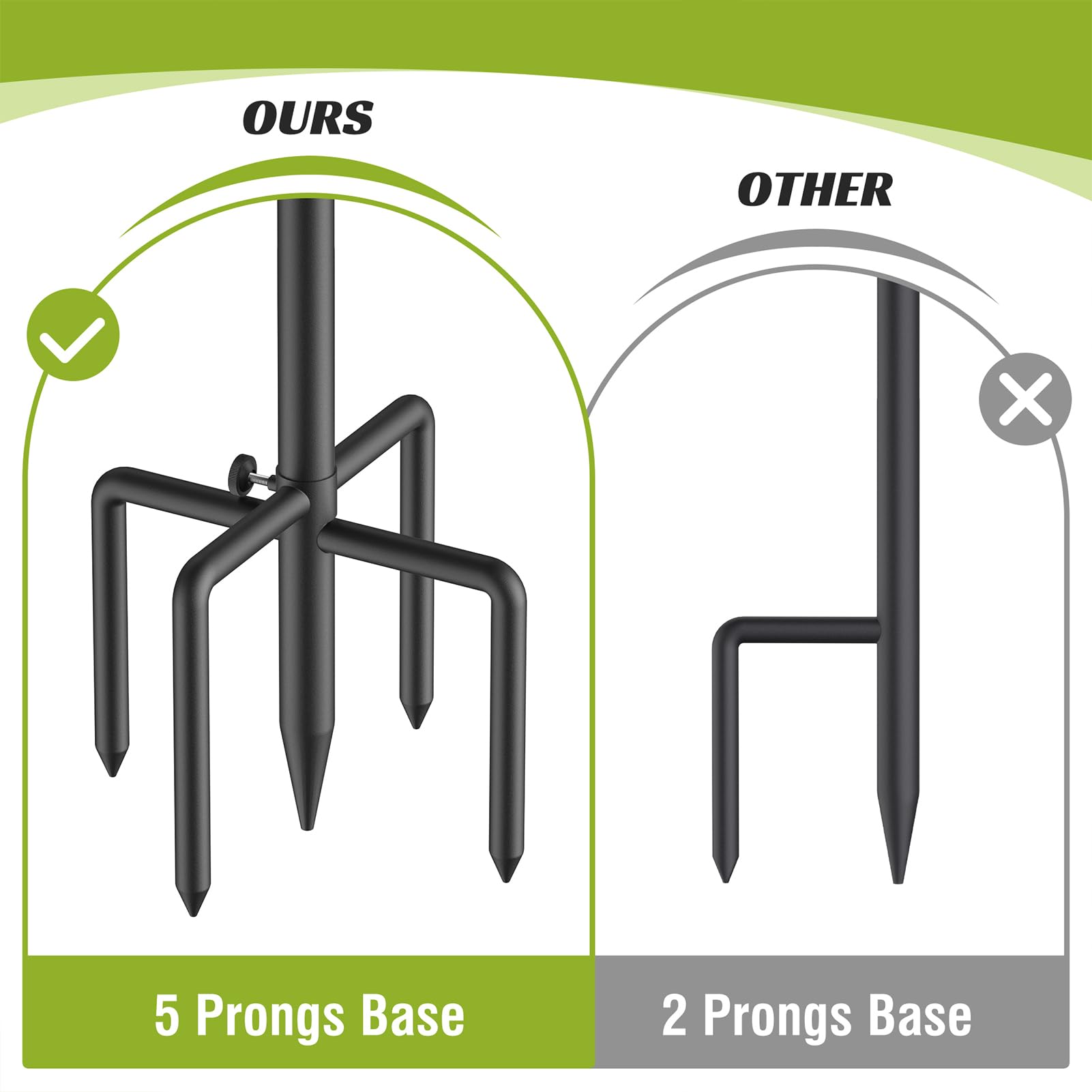 Forlogic rust-resistant black coating protects against weather for lasting use