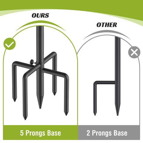 Forlogic rust-resistant black coating protects against weather for lasting use