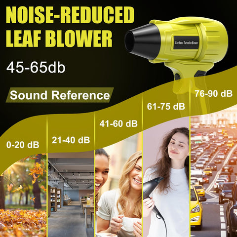 FormiPow includes five nozzles for targeted cleaning and reach.