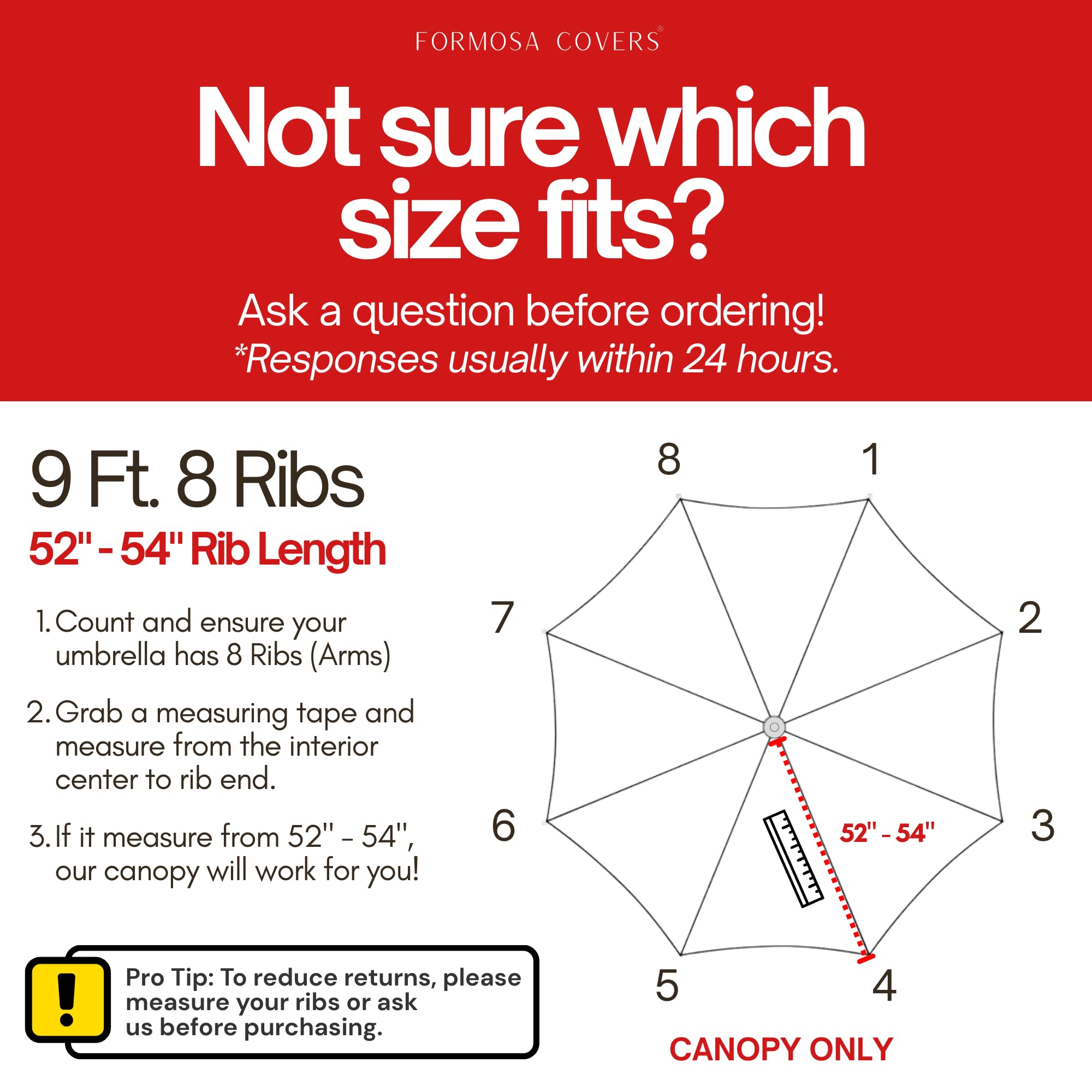 Formosa Covers 8-rib top canvas detail showcasing reinforced seams for long lasting performance.