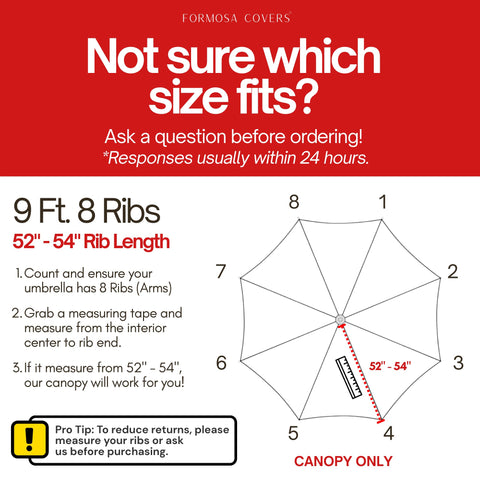 Formosa Covers 8-rib top canvas detail showcasing reinforced seams for long lasting performance.