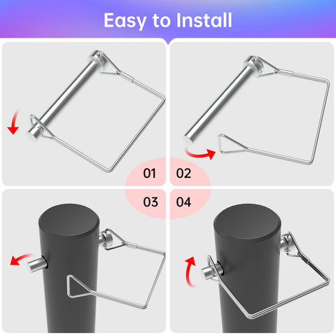 ForoGore easy-to-use pin enables fast secure connections.