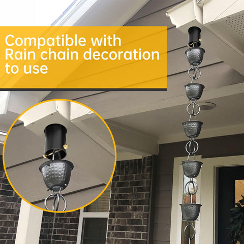 ForoGore adapter installed on gutter demonstrates weatherproof aluminum construction.