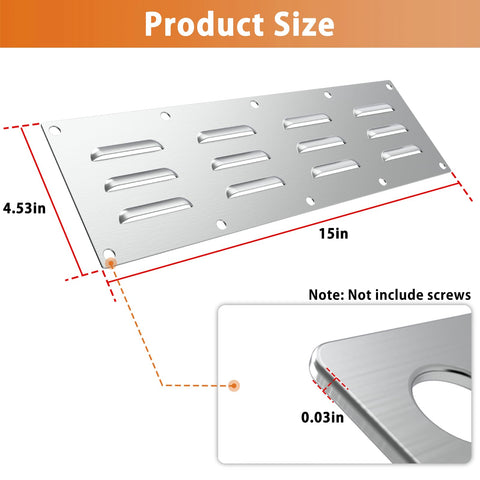 FOROIRON two-pack packaging image emphasizes value and ready-to-install panels.
