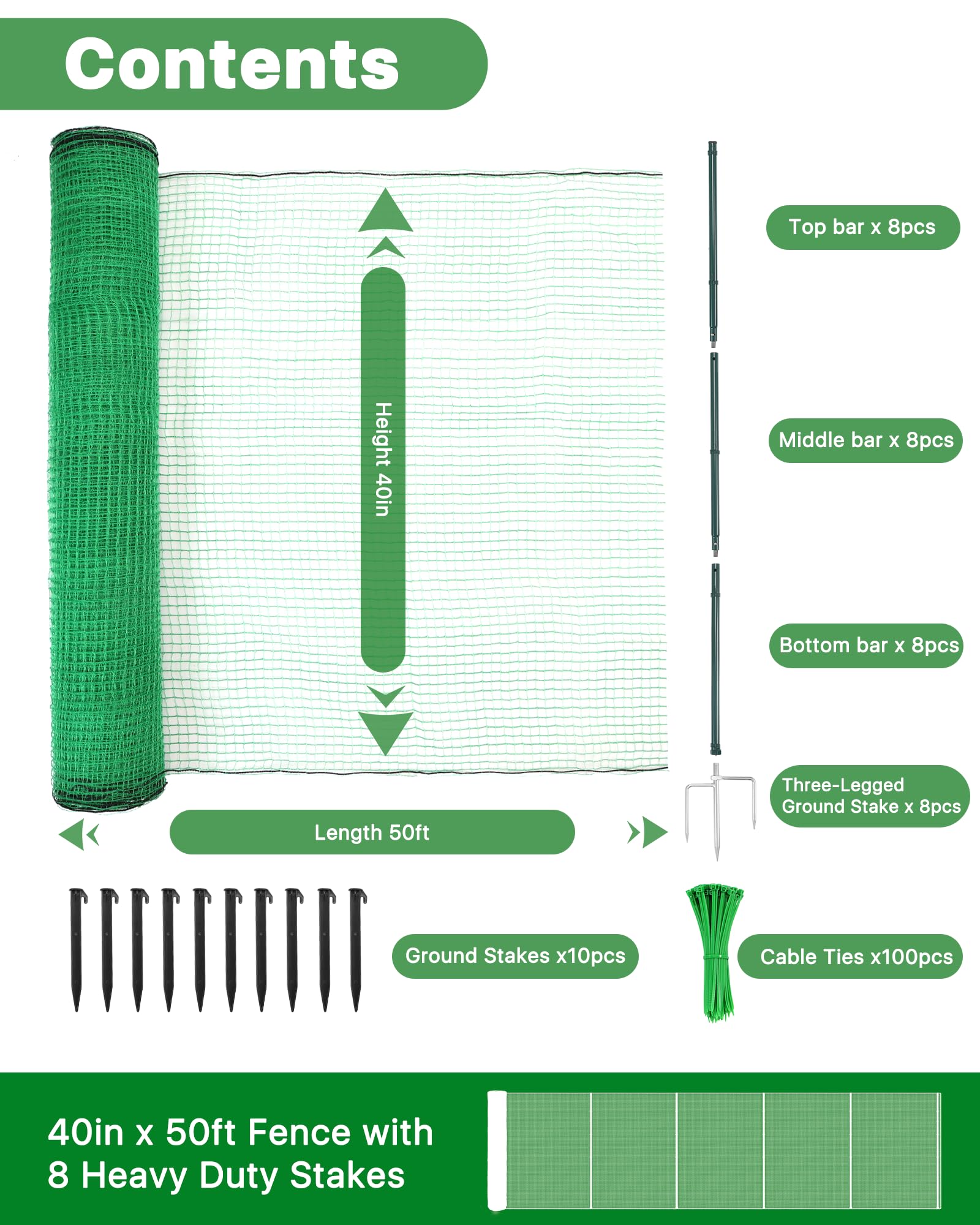 Forvenora fence assembly parts enable easy portable setup and relocation
