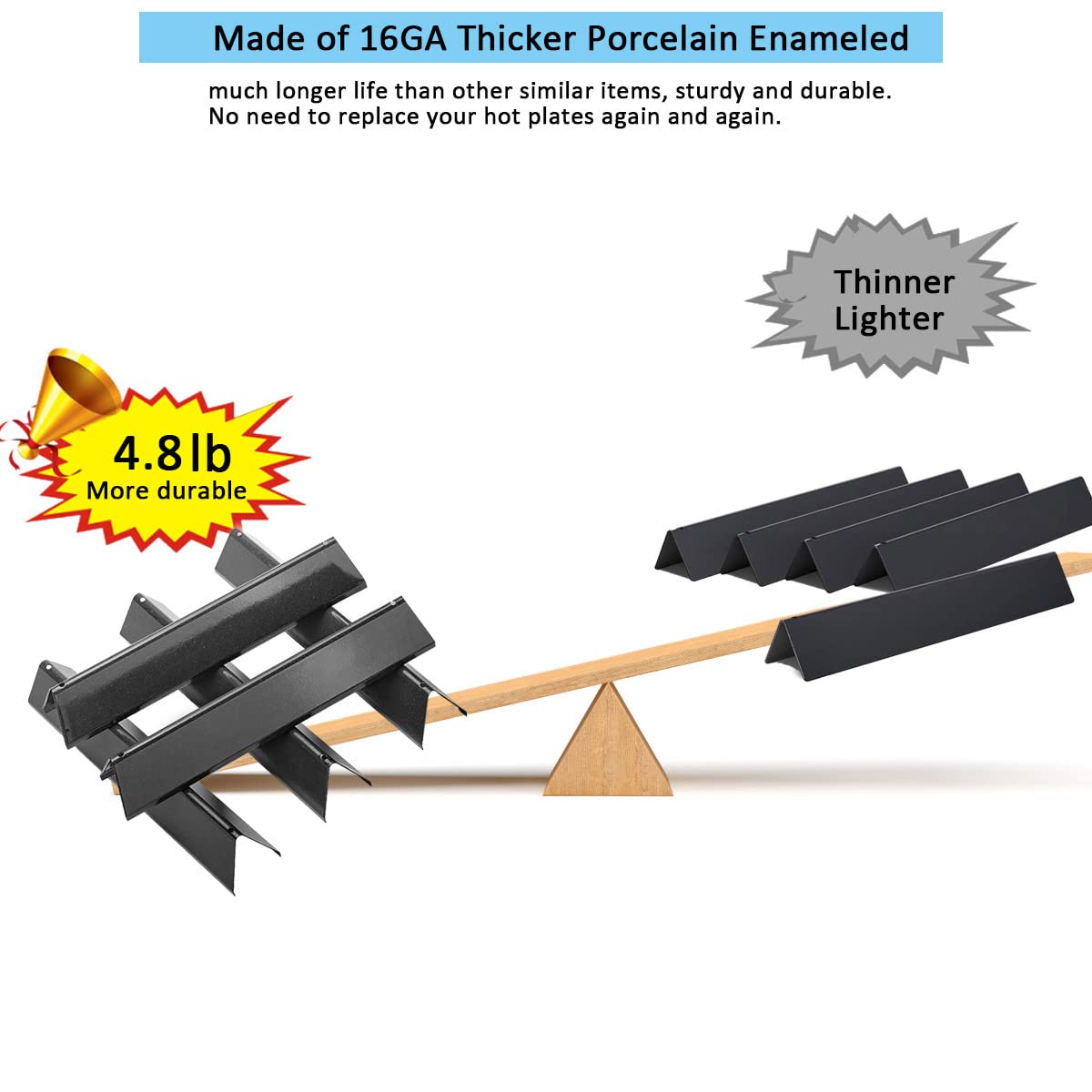 FORYEYC Spirit e310 crossover burner supports uniform ignition across zones.