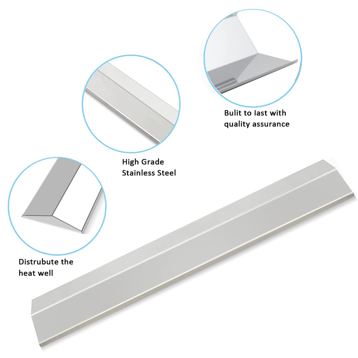 FORYEYC heat shield bundle keeps drippings away from burners.