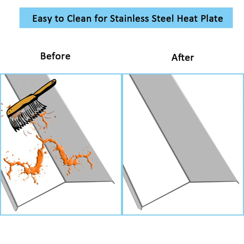 FORYEYC grill parts kit for Oklahoma Joe's Longhorn simplifies replacement.