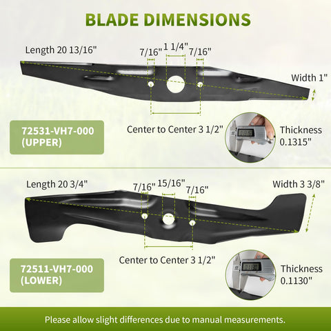 Fourtry blade powder-coated finish closeup shows durable coating