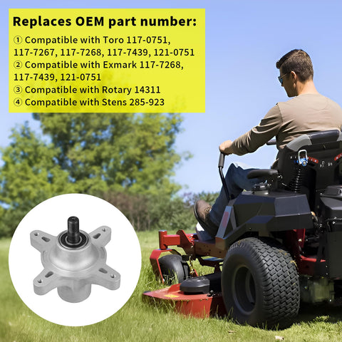 All-in-one spindle kit replaces select OEM parts for Toro and Exmark.