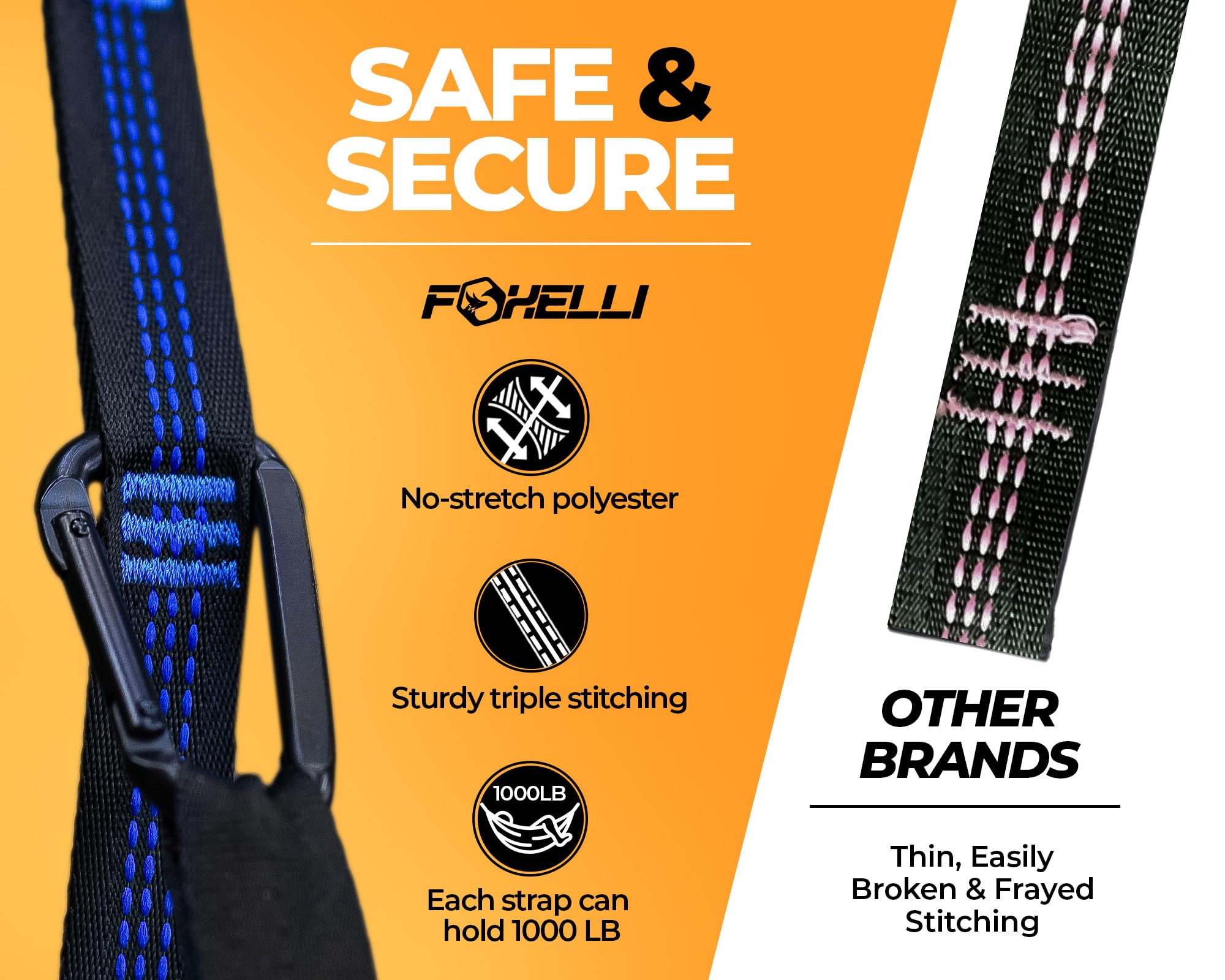 Foxelli XL Hammock Straps with 40 loops highlights precise height adjustment and angle control.