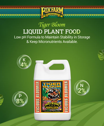 FoxFarm Tiger Bloom works in soil or hydroponics to support flowering growth