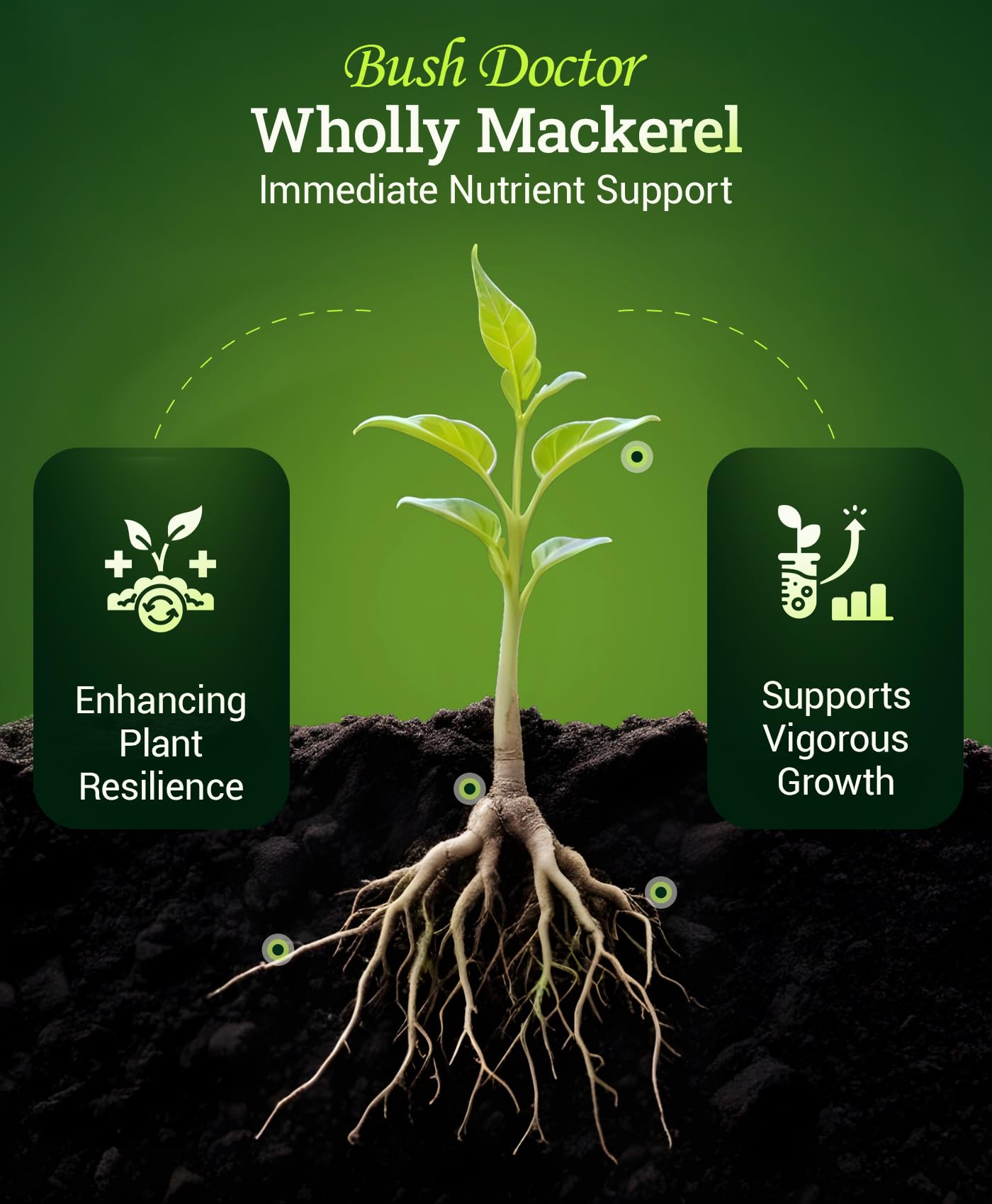 FoxFarm Wholly Mackerel fish emulsion drops highlight fast nutrient uptake