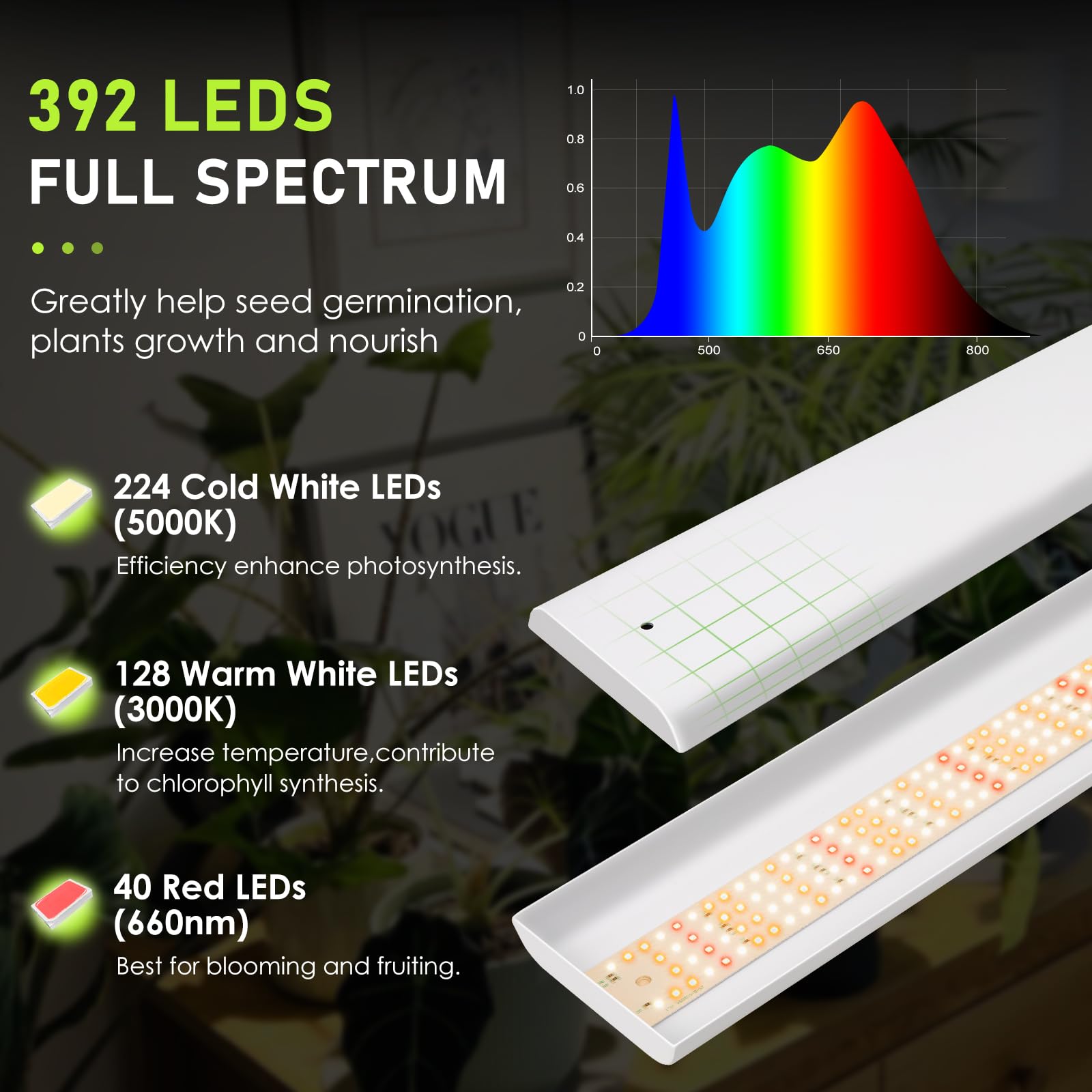 Left side view of FOXGARDEN grow light showing slim profile for tents