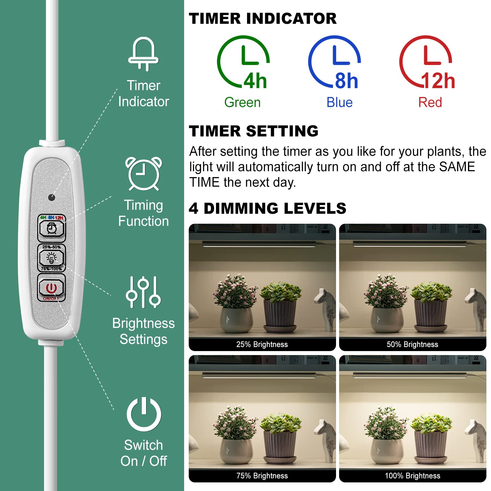 FOXGARDEN Grow Light four dimmable levels fit different plant needs.