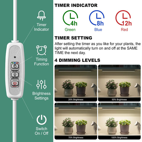 FOXGARDEN Grow Light four dimmable levels fit different plant needs.
