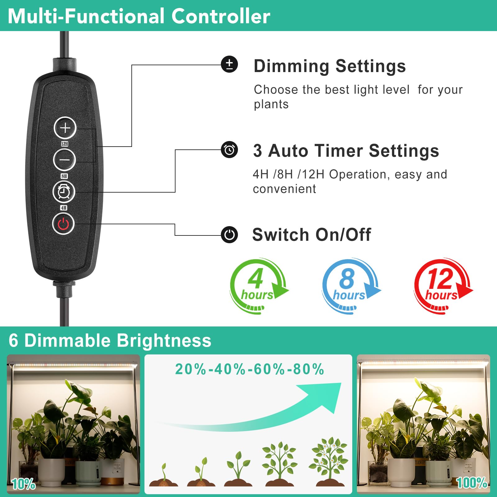 FOXGARDEN Grow Light Stand height adjustment demonstrates adaptable reach for tall seedlings.