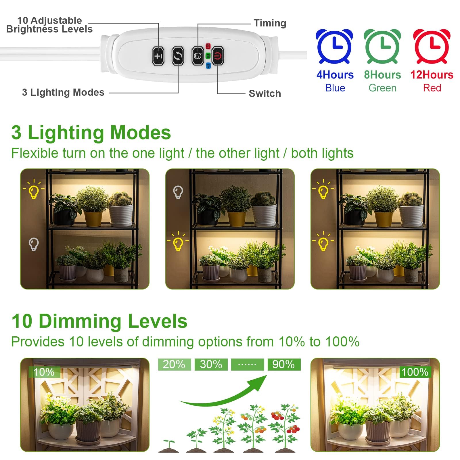 FOXGARDEN Grow Light Strip installed on a shelf, evenly distributing light.