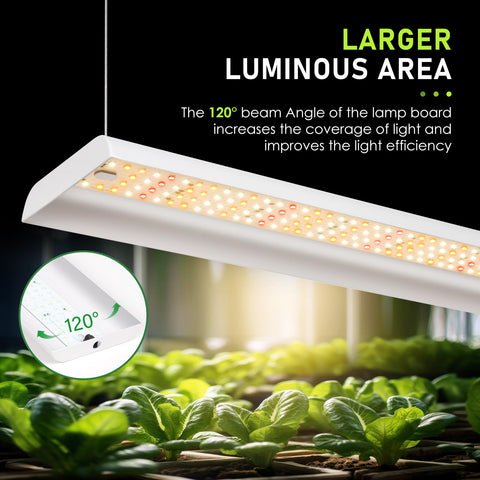 Moisture-resistant FOXGARDEN LED lamp built for long life