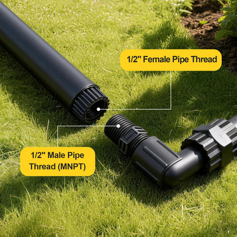 FoxRose easy-install design requires no clamps or glue.