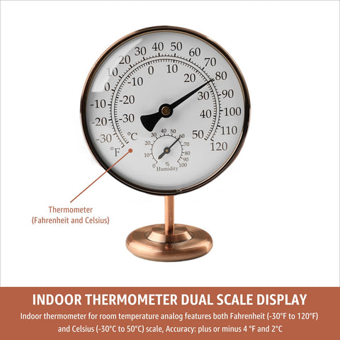 Foxyoo dual-scale display shows Fahrenheit and Celsius at a glance for fast checks