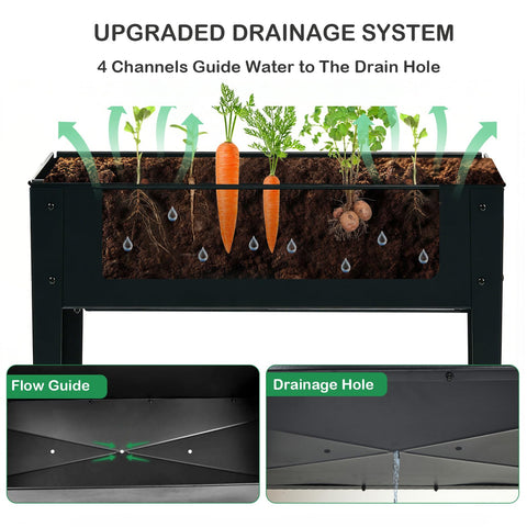 FOYUEE drainage channels prevent water buildup and protect roots.
