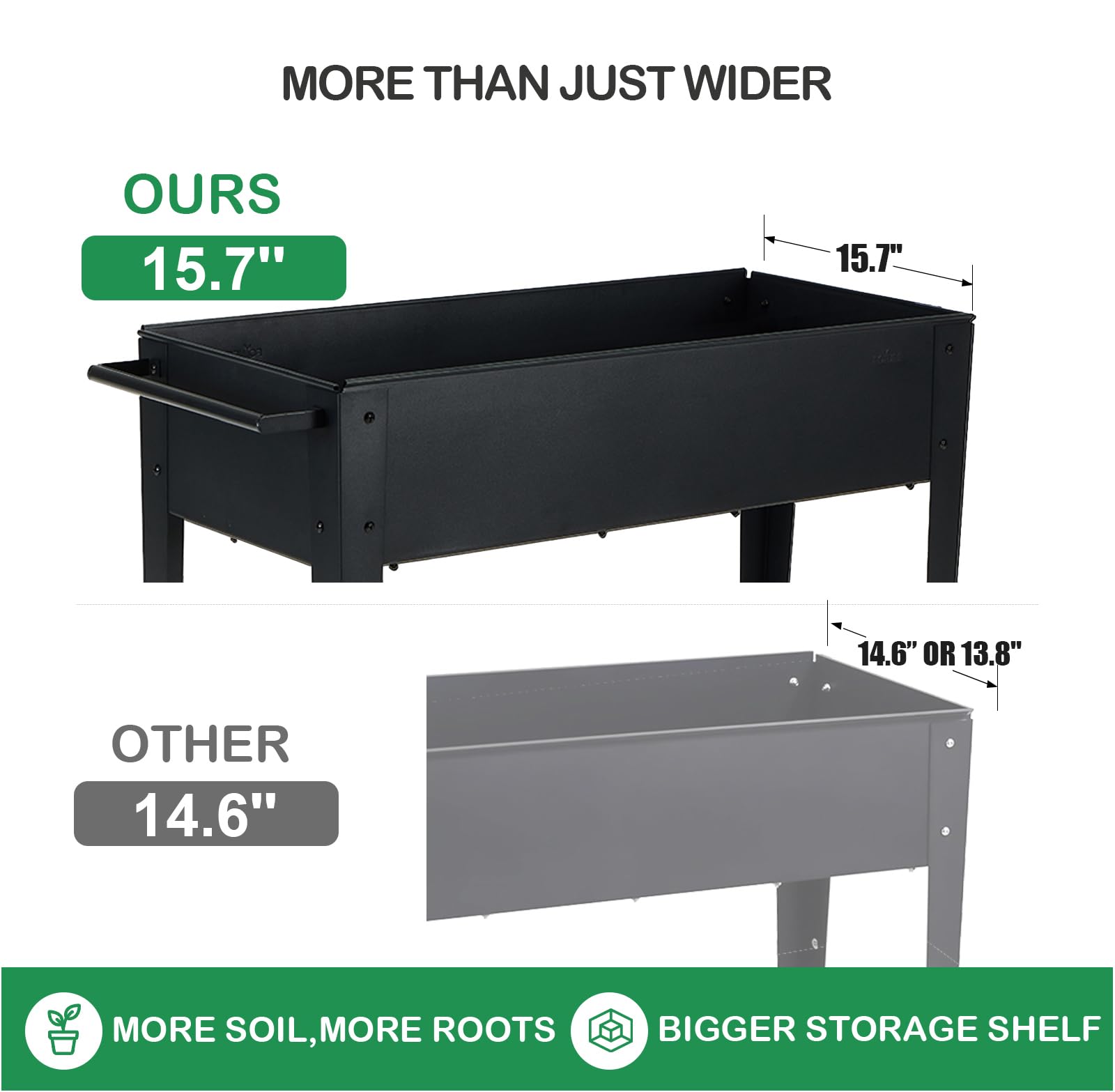 FOYUEE ergonomic 31.5-inch height reduces bending during garden tasks.