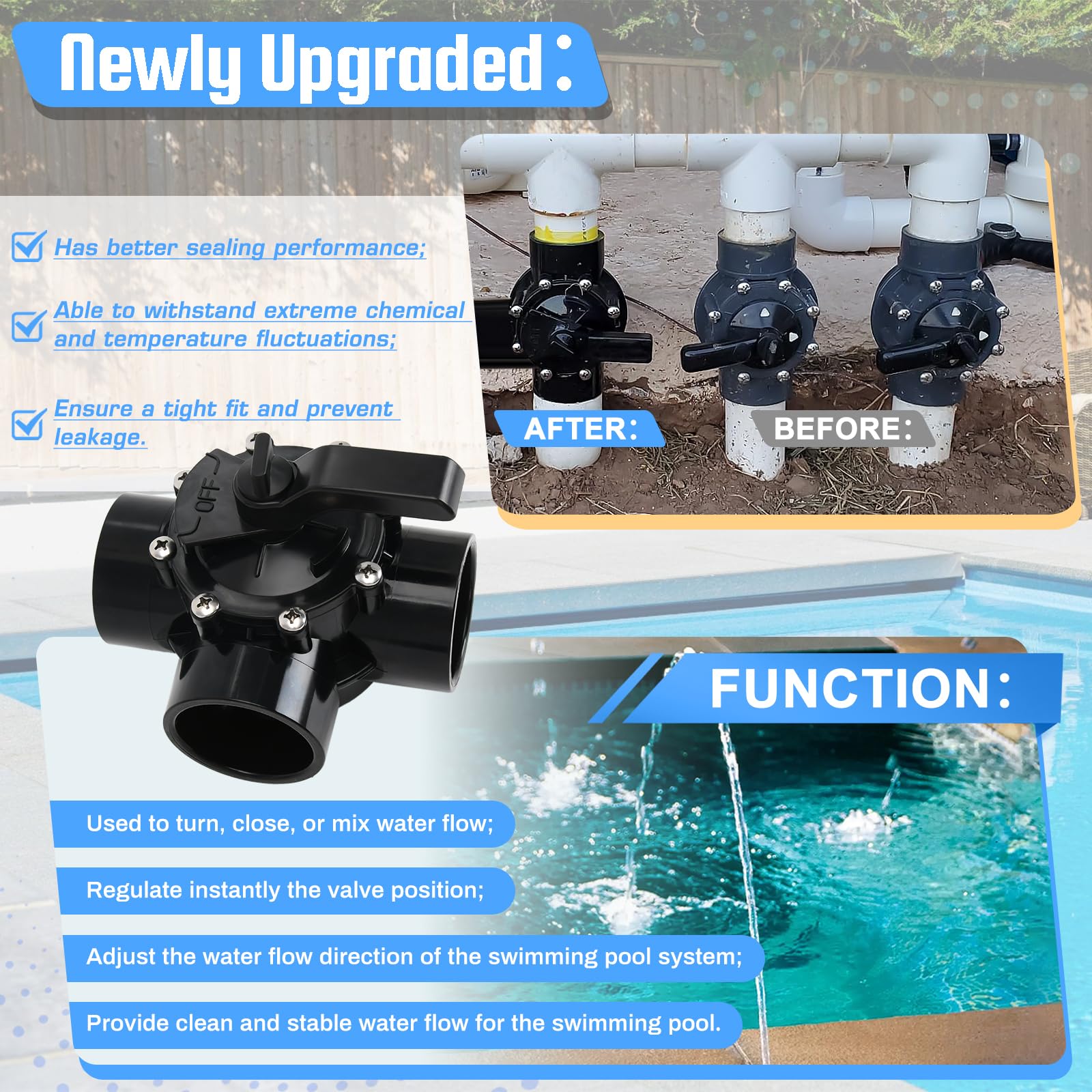 FQRANBO 4717 installation-ready valve suits spa, pool, tub systems.