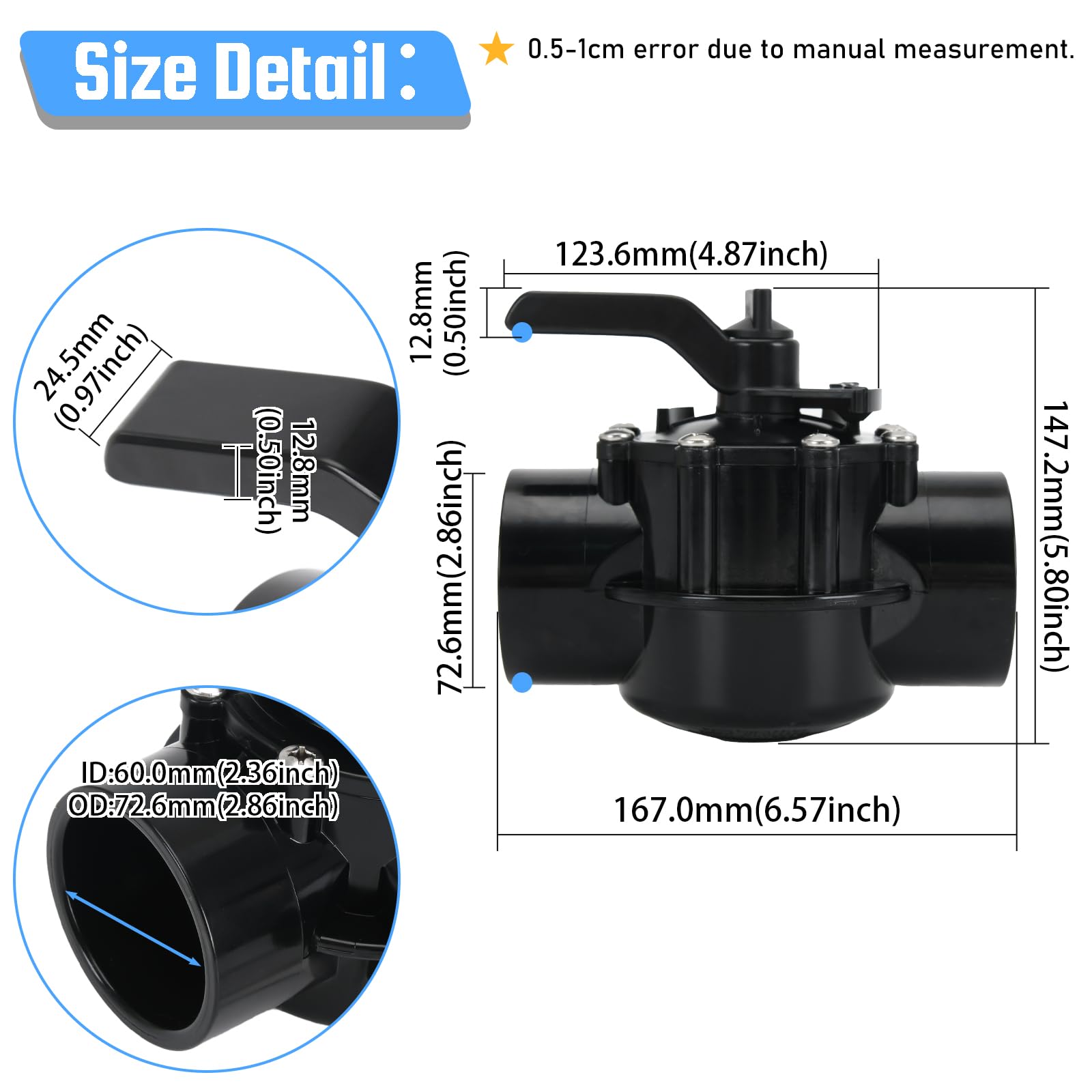 FQRANBO 4717 valve side view highlights durable CPVC and PVC construction.