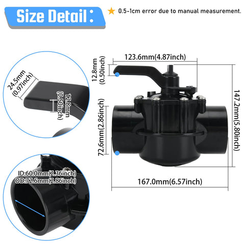FQRANBO 4717 valve side view highlights durable CPVC and PVC construction.