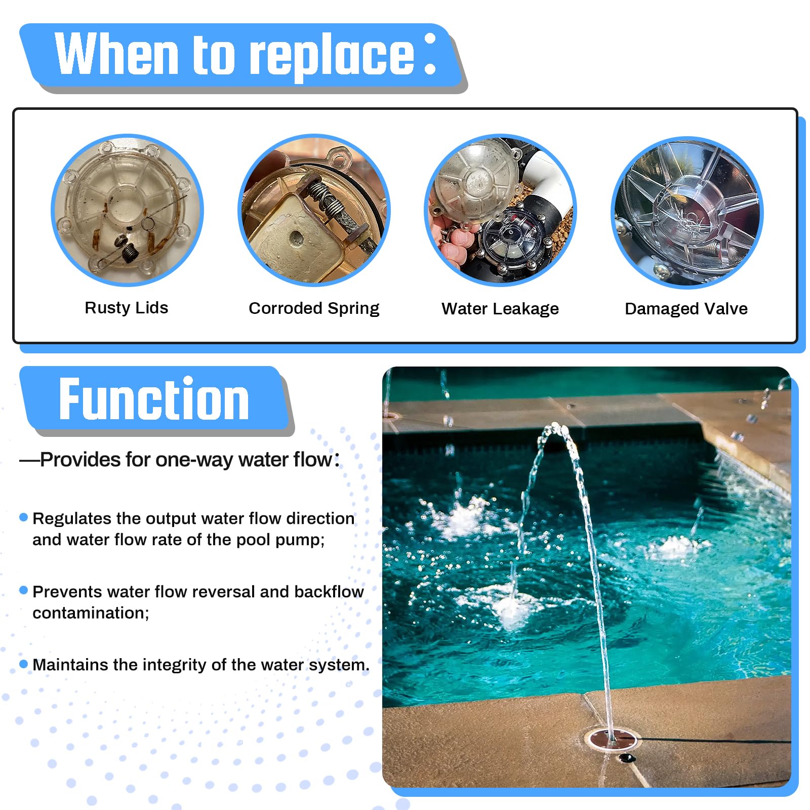 FQRANBO 7235 direct replacement requires no lubrication during install.