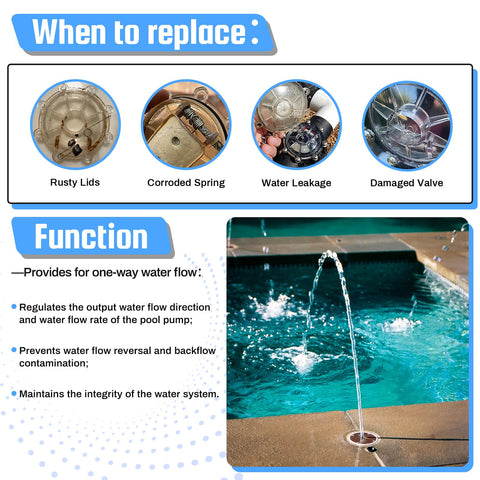 FQRANBO 7235 direct replacement requires no lubrication during install.