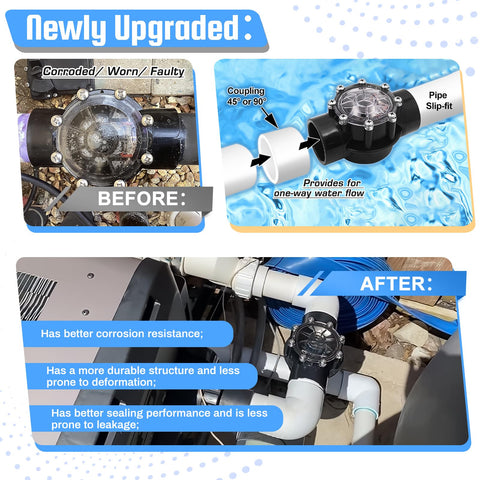 FQRANBO 7235 enhances pool and spa water flow with reliable control.