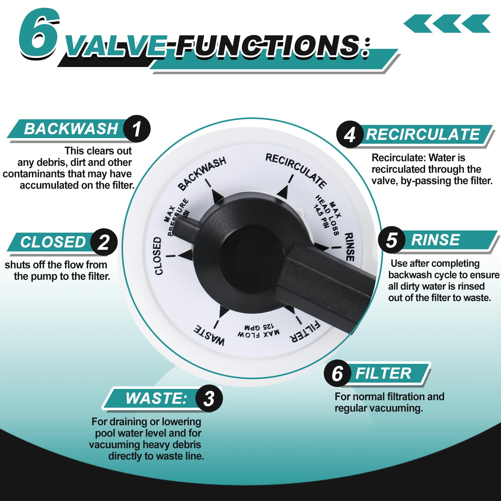 FQRANBO compression spring highlights durable support for valve action.