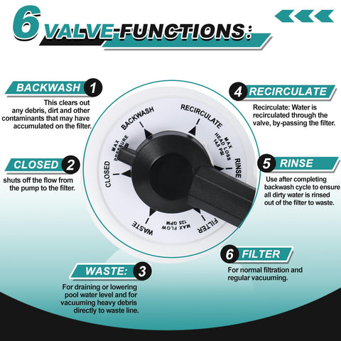 FQRANBO compression spring highlights durable support for valve action.