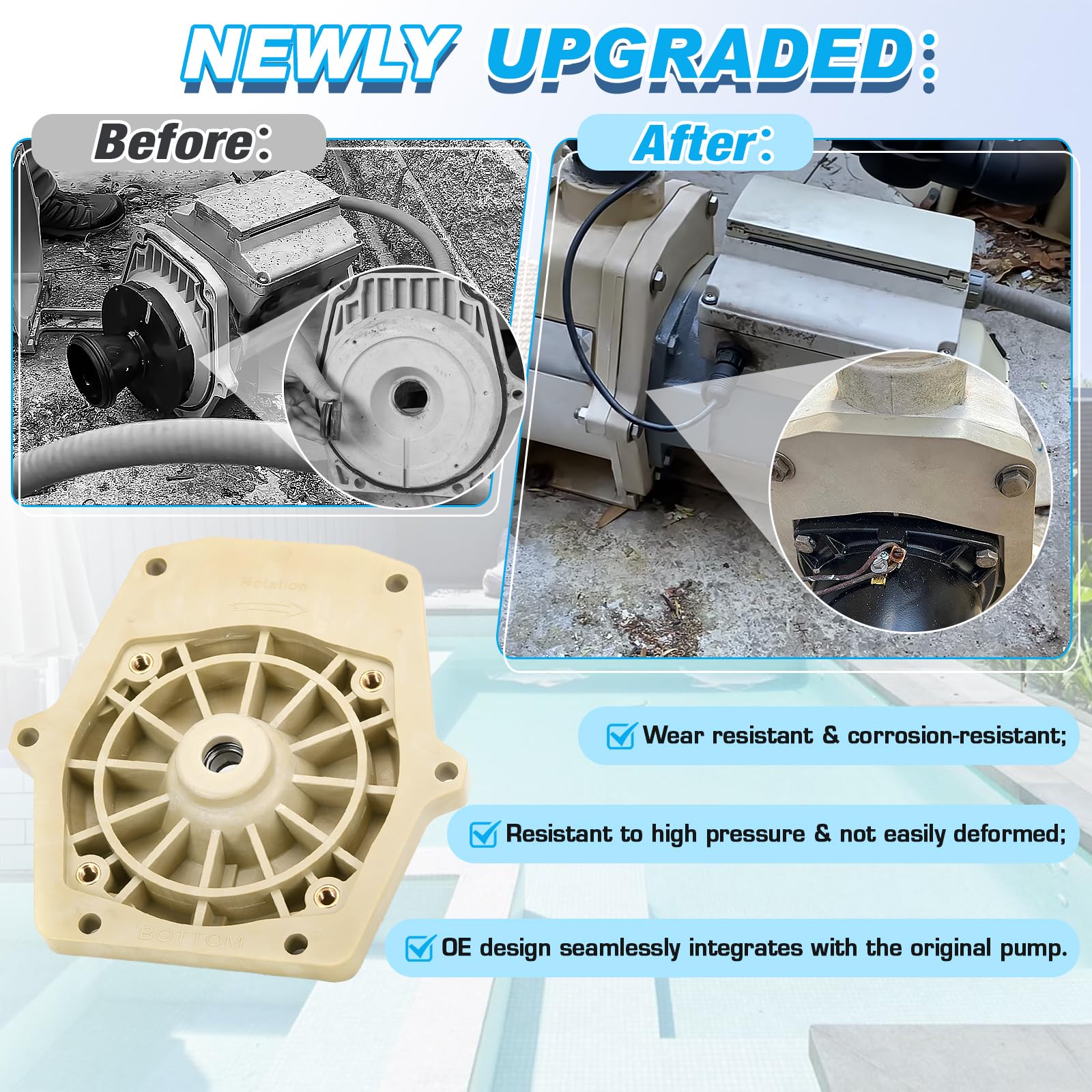 FQRANBO corrosion-resistant seal plate for harsh pool conditions.