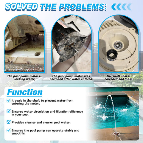 FQRANBO motor seal kit highlights ABS and metal materials for durability.