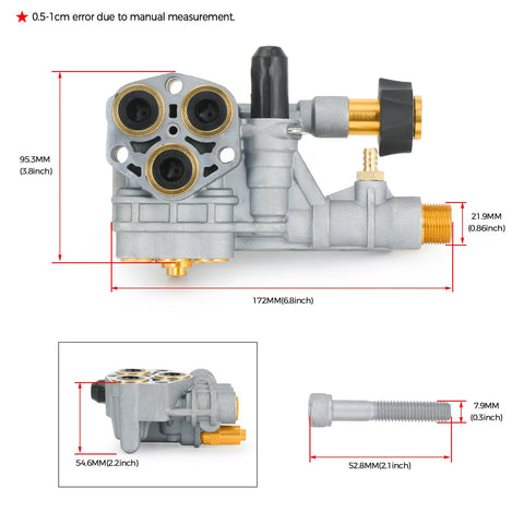 FQRANBO valves-unloader-trv-pack shows a close-up of quick restart capability.