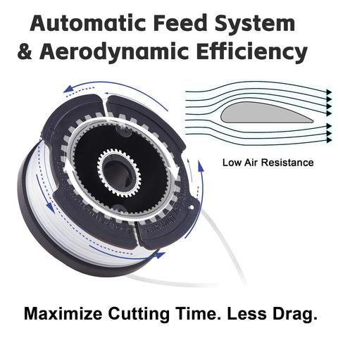 FrauSonne 0.065-inch nylon trimmer line delivers durable cutting for tough growth.