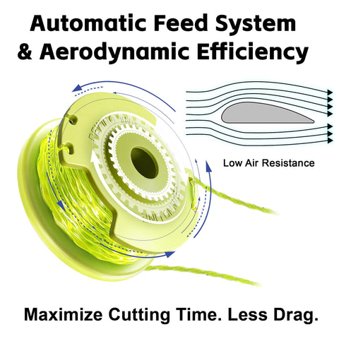 FrauSonne automatic feed system demonstrates quick, hassle-free line advancement.